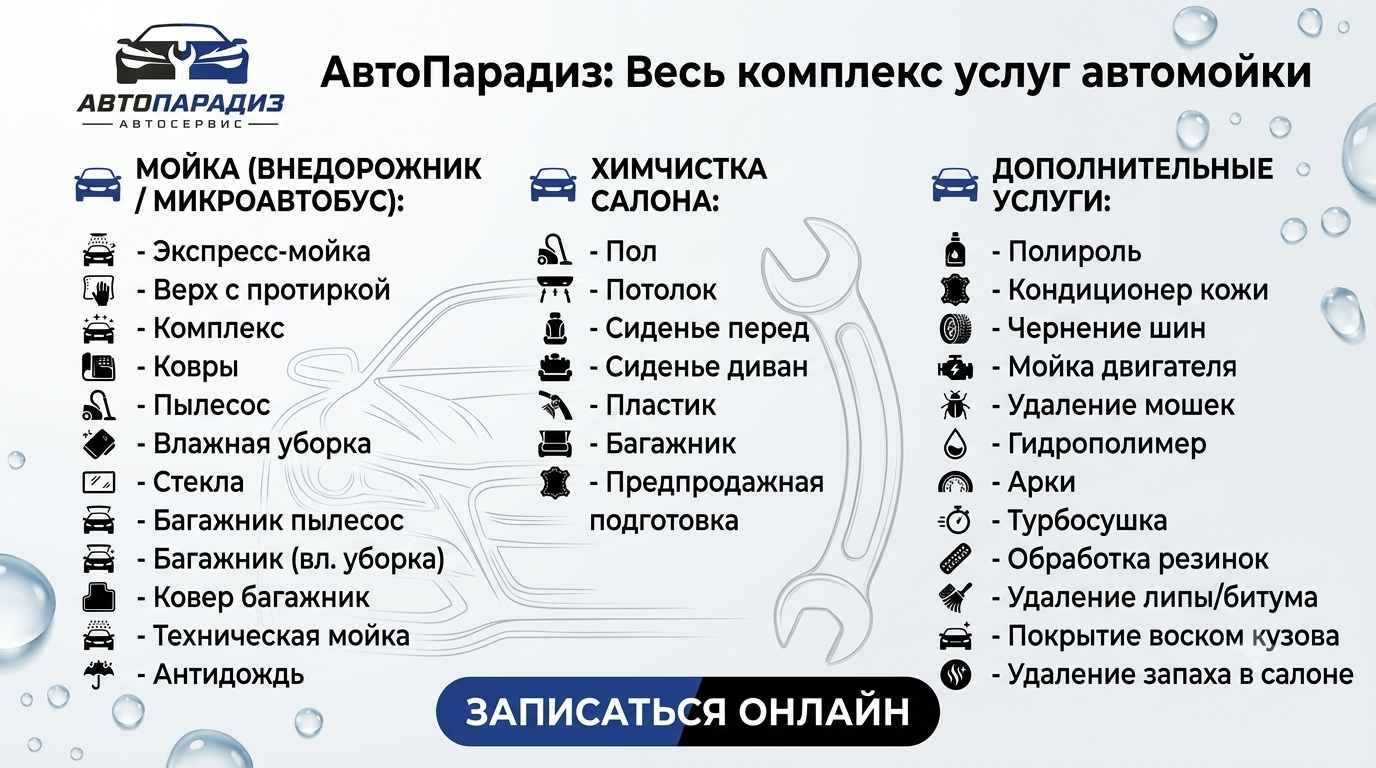 Цены на мойку и детейлинг